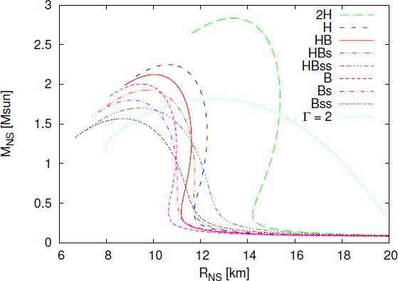 https://cdn.ncbi.nlm.nih.gov/pmc/blobs/bd4f/5255529/27ad913db26f/41114_2016_6_Fig10.jpg