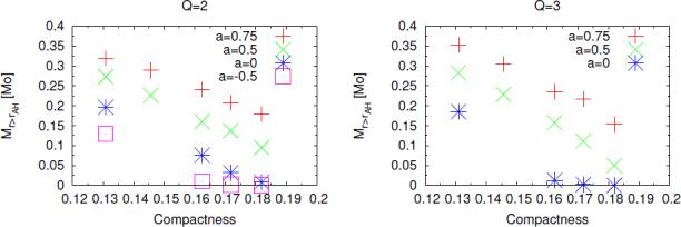 https://cdn.ncbi.nlm.nih.gov/pmc/blobs/bd4f/5255529/c05b1cf14331/41114_2016_6_Fig19.jpg