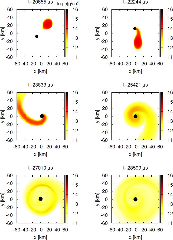 https://cdn.ncbi.nlm.nih.gov/pmc/blobs/bd4f/5255529/c944bcf64d59/41114_2016_6_Fig11.jpg