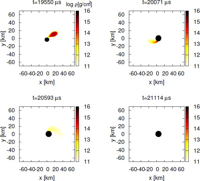https://cdn.ncbi.nlm.nih.gov/pmc/blobs/bd4f/5255529/d58030b531de/41114_2016_6_Fig12.jpg
