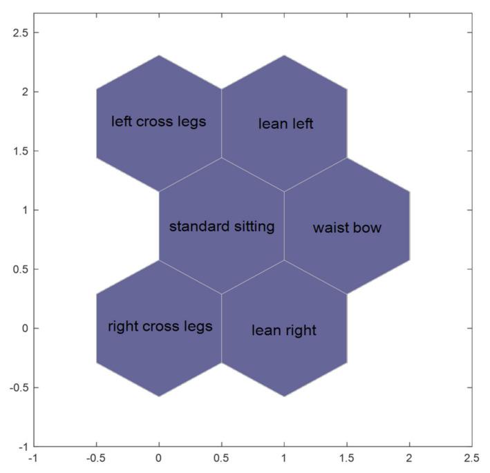 https://cdn.ncbi.nlm.nih.gov/pmc/blobs/bd5b/8473111/1b41d672874a/sensors-21-06246-g011.jpg