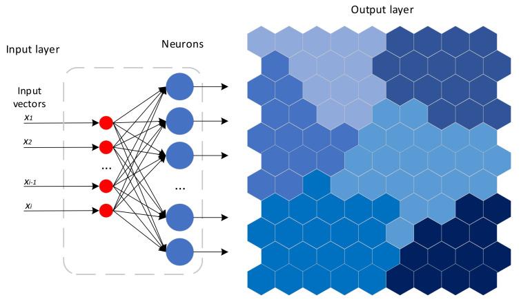 https://cdn.ncbi.nlm.nih.gov/pmc/blobs/bd5b/8473111/46d7a9fc11a4/sensors-21-06246-g008.jpg