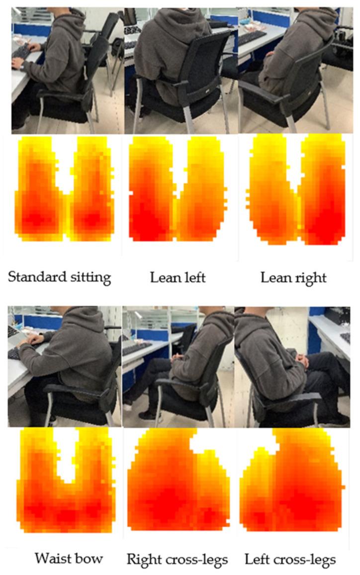 https://cdn.ncbi.nlm.nih.gov/pmc/blobs/bd5b/8473111/c8df51eacf71/sensors-21-06246-g010.jpg