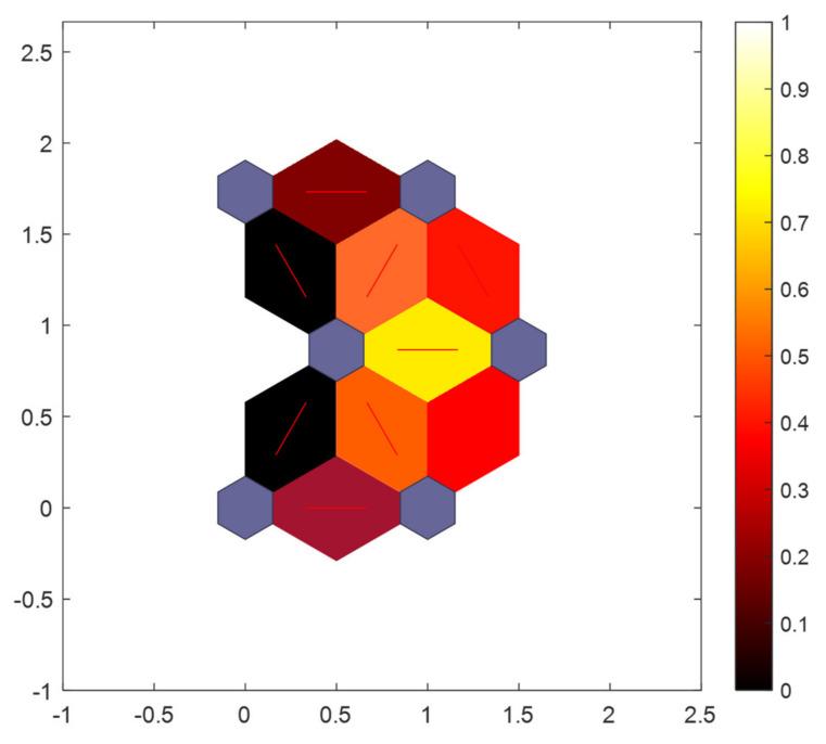 https://cdn.ncbi.nlm.nih.gov/pmc/blobs/bd5b/8473111/d315c0c40443/sensors-21-06246-g014.jpg