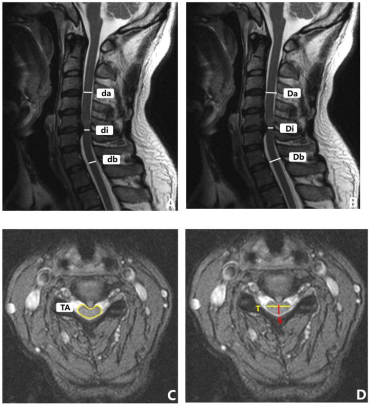 https://cdn.ncbi.nlm.nih.gov/pmc/blobs/bd5b/9405785/3f7392a131ee/brainsci-12-01088-g005.jpg