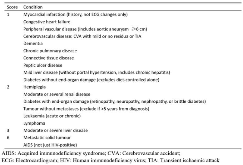 https://cdn.ncbi.nlm.nih.gov/pmc/blobs/bd5b/9405785/897528ceb28f/brainsci-12-01088-g003.jpg