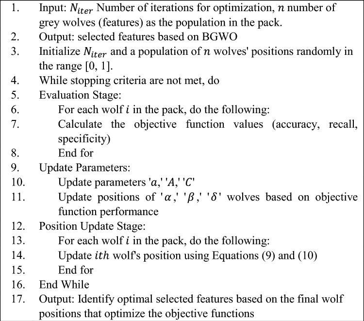 https://cdn.ncbi.nlm.nih.gov/pmc/blobs/bd5c/11144271/700dab185506/41598_2024_63292_Figa_HTML.jpg