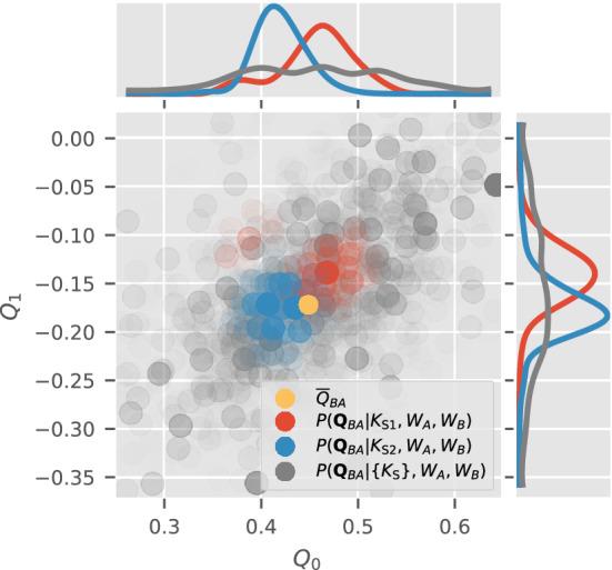https://cdn.ncbi.nlm.nih.gov/pmc/blobs/bd5d/7806625/98f831c3186b/41598_2020_79589_Fig4_HTML.jpg