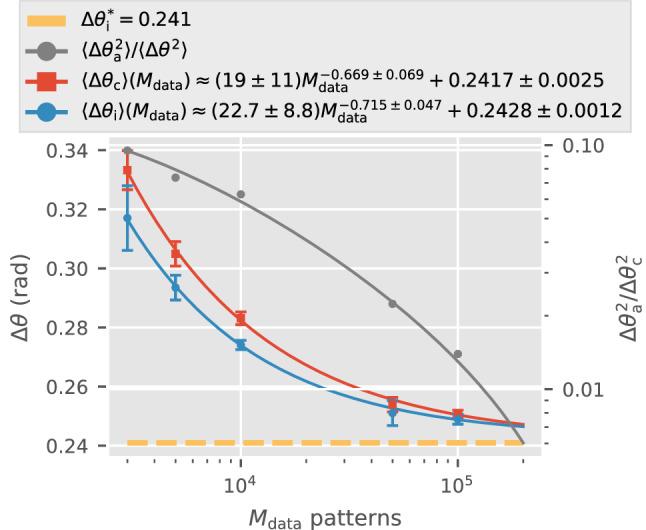 https://cdn.ncbi.nlm.nih.gov/pmc/blobs/bd5d/7806625/d7c97fbe3e29/41598_2020_79589_Fig7_HTML.jpg