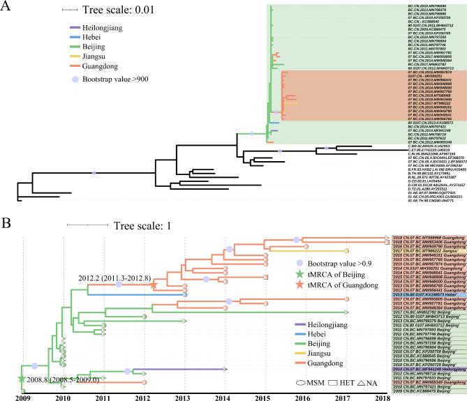 https://cdn.ncbi.nlm.nih.gov/pmc/blobs/bd5e/11756077/39c04e73a794/12879_2025_10461_Fig3_HTML.jpg