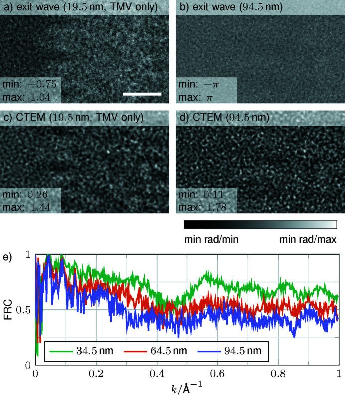 https://cdn.ncbi.nlm.nih.gov/pmc/blobs/bd6a/10324487/19050a8d9cc5/m-10-00475-fig8.jpg