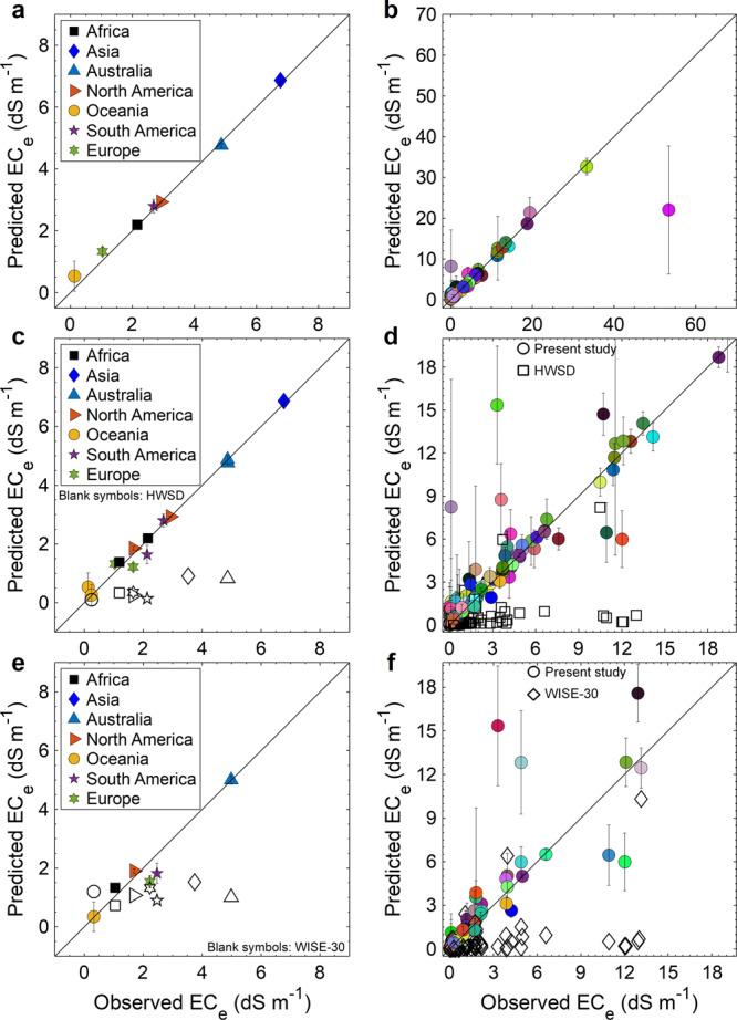 https://cdn.ncbi.nlm.nih.gov/pmc/blobs/bd6b/8602669/defb91397624/41467_2021_26907_Fig6_HTML.jpg