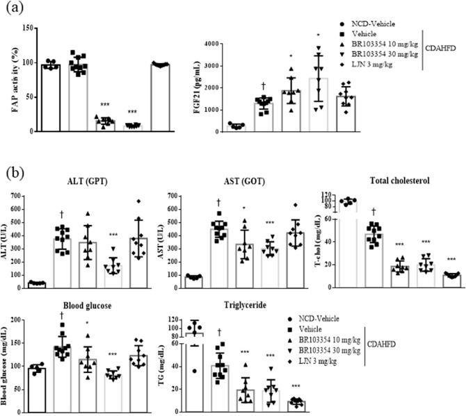 https://cdn.ncbi.nlm.nih.gov/pmc/blobs/bd71/7718273/2c0e5a2ce47f/41598_2020_77978_Fig6a_HTML.jpg