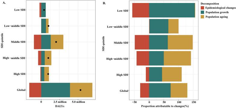 https://cdn.ncbi.nlm.nih.gov/pmc/blobs/bd77/12090427/a79fcf929441/41256_2025_416_Fig1_HTML.jpg