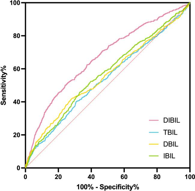 https://cdn.ncbi.nlm.nih.gov/pmc/blobs/bd78/9650858/ccebfb94d4cd/12872_2022_2894_Fig2_HTML.jpg