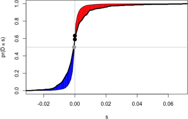 https://cdn.ncbi.nlm.nih.gov/pmc/blobs/bd78/9650858/e6a5aadf5506/12872_2022_2894_Fig5_HTML.jpg