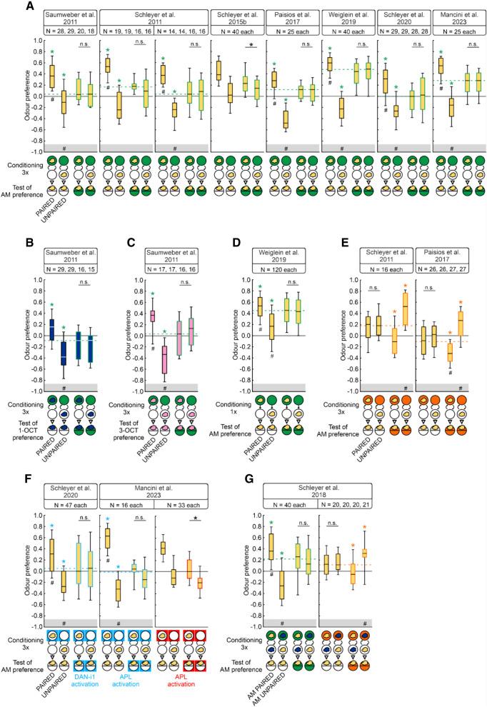 https://cdn.ncbi.nlm.nih.gov/pmc/blobs/bd7e/11199949/a315591edf42/LM053726Sen_F3.jpg
