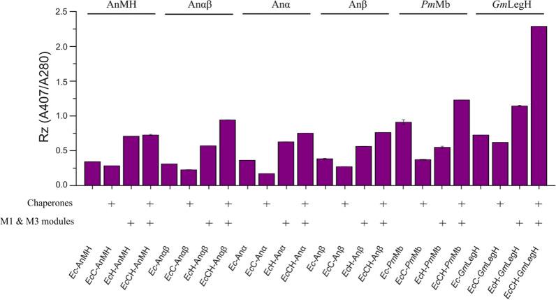 https://cdn.ncbi.nlm.nih.gov/pmc/blobs/bd7f/10053478/8eaae0ed518a/12934_2023_2067_Fig6_HTML.jpg