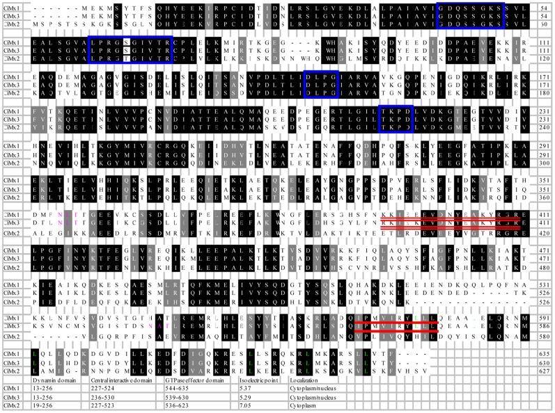 https://cdn.ncbi.nlm.nih.gov/pmc/blobs/bd7f/3522624/d64eec98b831/pone.0052142.g002.jpg