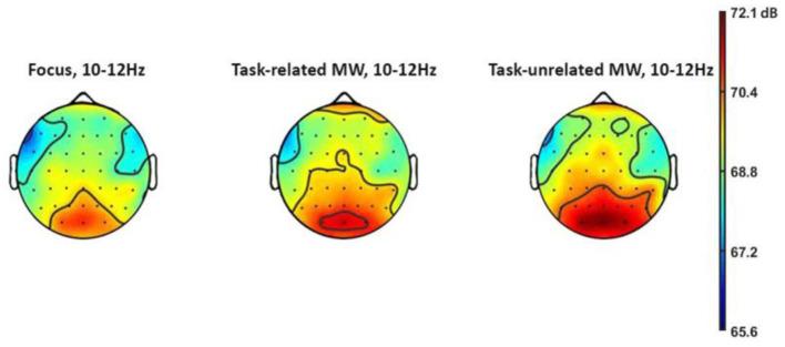 https://cdn.ncbi.nlm.nih.gov/pmc/blobs/bd82/10790857/c886e1ce586a/fnrgo-02-625343-g0006.jpg