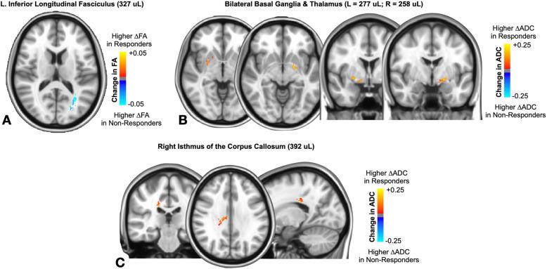 https://cdn.ncbi.nlm.nih.gov/pmc/blobs/bd86/8630837/317cfd712127/40168_2021_1188_Fig4_HTML.jpg