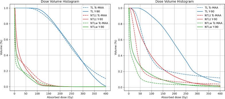 https://cdn.ncbi.nlm.nih.gov/pmc/blobs/bd8a/10317941/d978b7adaac1/13550_2023_1011_Fig3_HTML.jpg