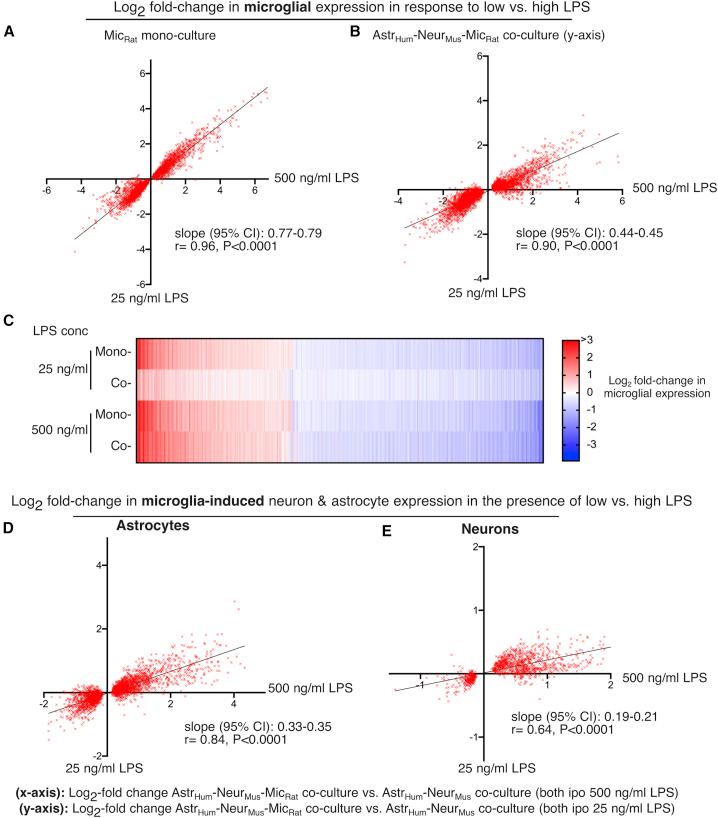 https://cdn.ncbi.nlm.nih.gov/pmc/blobs/bd93/7994374/0f0345d727ed/gr7.jpg
