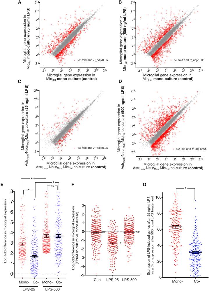 https://cdn.ncbi.nlm.nih.gov/pmc/blobs/bd93/7994374/53896af463e4/gr5.jpg