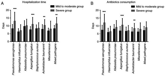 https://cdn.ncbi.nlm.nih.gov/pmc/blobs/bd94/11523220/ddbc4667cf93/etm-28-06-12745-g02.jpg