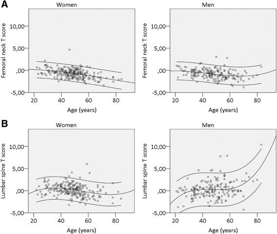 https://cdn.ncbi.nlm.nih.gov/pmc/blobs/bd95/4619025/0c71bc21933f/13075_2015_809_Fig1_HTML.jpg