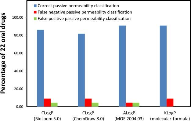 https://cdn.ncbi.nlm.nih.gov/pmc/blobs/bd9a/4181551/60d4d34eeac2/dddt-8-1563Fig2.jpg