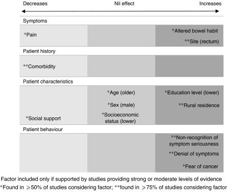 https://cdn.ncbi.nlm.nih.gov/pmc/blobs/bda4/2359711/643df8aad929/6604096f2.jpg