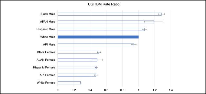 https://cdn.ncbi.nlm.nih.gov/pmc/blobs/bda5/11346873/d4c9852dbb72/ct9-15-e00745-g002.jpg