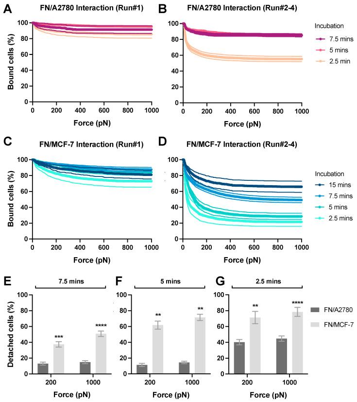 https://cdn.ncbi.nlm.nih.gov/pmc/blobs/bdab/9855465/ca615c86b75e/biosensors-13-00095-g006.jpg