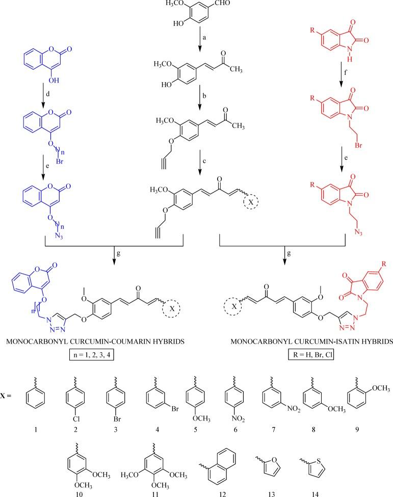 https://cdn.ncbi.nlm.nih.gov/pmc/blobs/bdac/6682034/2654db8c173f/ao-2019-01109u_0009.jpg