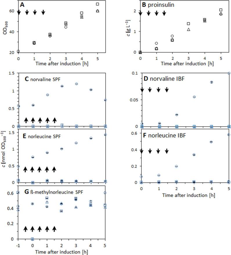 https://cdn.ncbi.nlm.nih.gov/pmc/blobs/bdad/8896088/de925517de4f/12934_2022_1756_Fig3_HTML.jpg