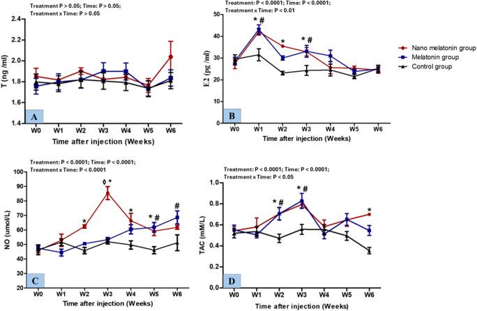 https://cdn.ncbi.nlm.nih.gov/pmc/blobs/bdae/11538174/0dbcee1e6ada/11259_2024_10563_Fig7_HTML.jpg