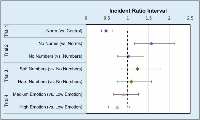 https://cdn.ncbi.nlm.nih.gov/pmc/blobs/bdaf/11968399/738ca1dce7b7/43247_2025_2055_Fig3_HTML.jpg