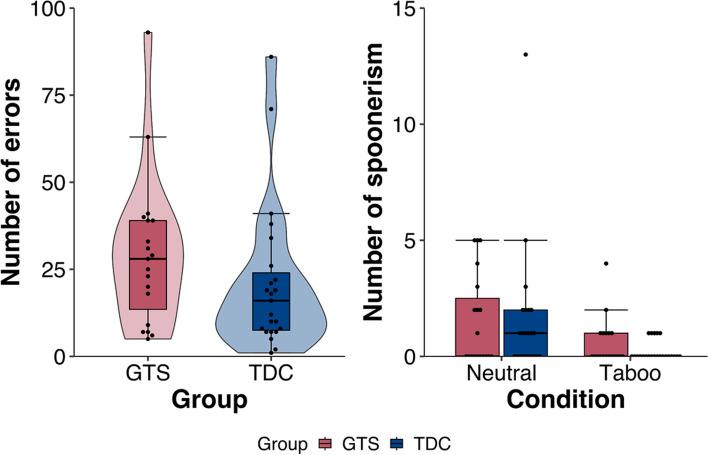 https://cdn.ncbi.nlm.nih.gov/pmc/blobs/bdb8/11064284/4817e33bd18b/42466_2024_324_Fig2_HTML.jpg
