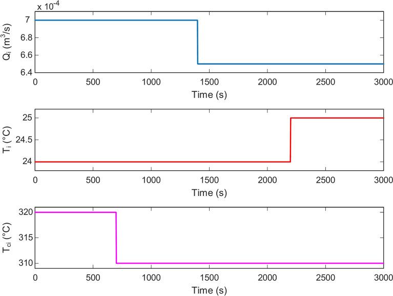 https://cdn.ncbi.nlm.nih.gov/pmc/blobs/bdb8/12065853/b95e85922566/41598_2025_1379_Fig10_HTML.jpg