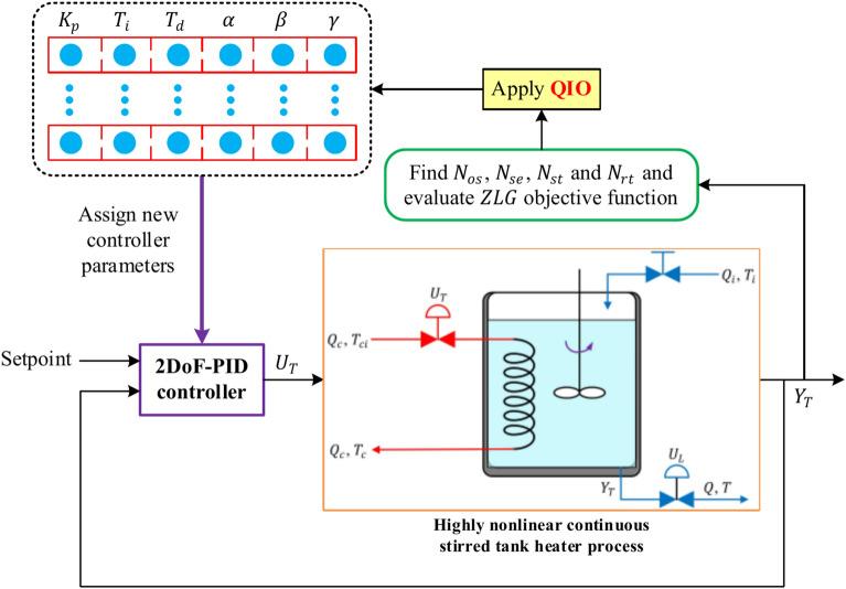https://cdn.ncbi.nlm.nih.gov/pmc/blobs/bdb8/12065853/db99ae91a52e/41598_2025_1379_Fig4_HTML.jpg
