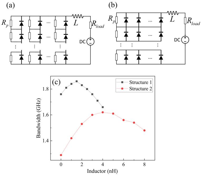 https://cdn.ncbi.nlm.nih.gov/pmc/blobs/bdb9/11946300/05427ab913fa/sensors-25-01671-g004.jpg
