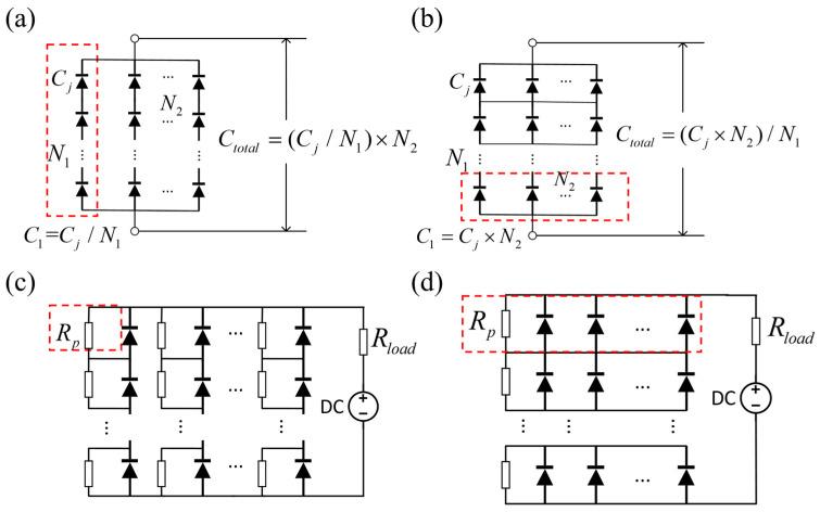 https://cdn.ncbi.nlm.nih.gov/pmc/blobs/bdb9/11946300/9783732a3498/sensors-25-01671-g001.jpg