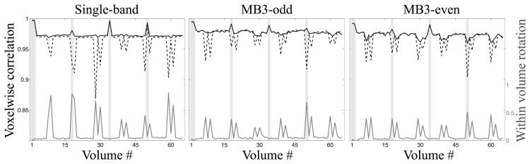 https://cdn.ncbi.nlm.nih.gov/pmc/blobs/bdbd/5445723/123d9eb50cdb/gr16.jpg