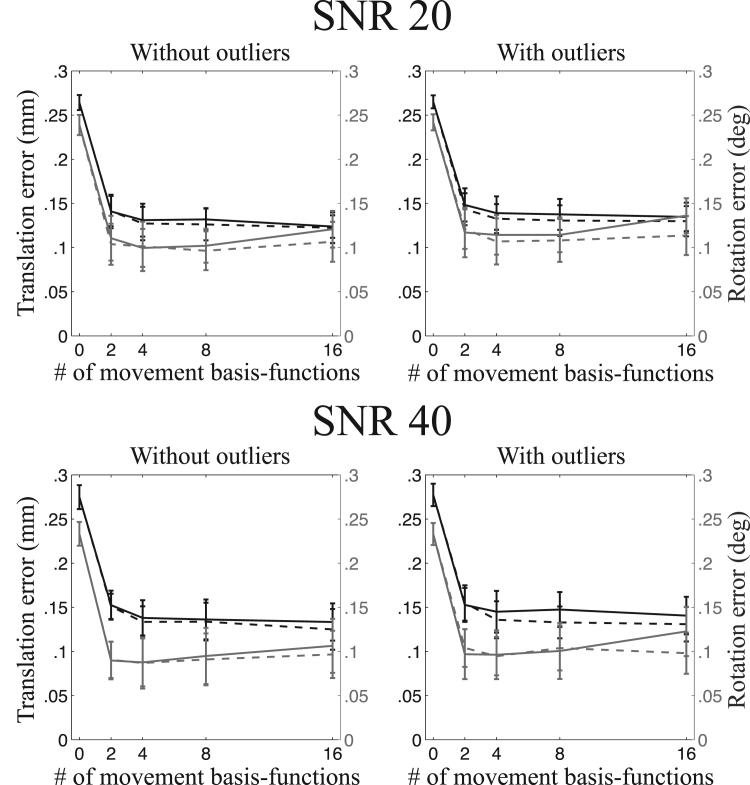 https://cdn.ncbi.nlm.nih.gov/pmc/blobs/bdbd/5445723/e65b7c56cbe8/gr10.jpg