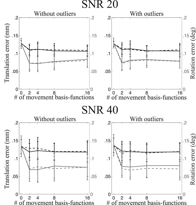 https://cdn.ncbi.nlm.nih.gov/pmc/blobs/bdbd/5445723/eb5fe3bae4f0/gr12.jpg