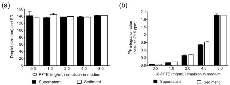 https://cdn.ncbi.nlm.nih.gov/pmc/blobs/bdc4/4263580/8be6497574d9/biosensors-03-00341-g008.jpg