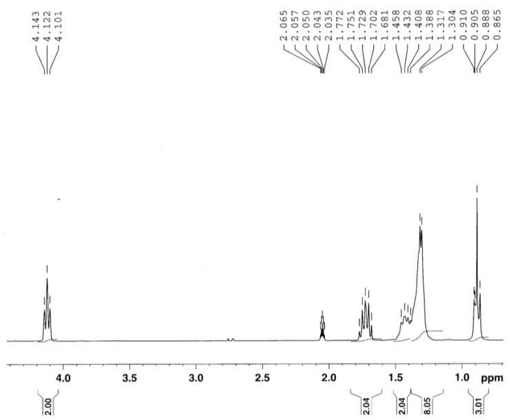 https://cdn.ncbi.nlm.nih.gov/pmc/blobs/bdc4/4263580/b096172860c8/biosensors-03-00341-g009.jpg