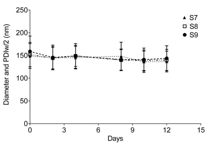 https://cdn.ncbi.nlm.nih.gov/pmc/blobs/bdc4/4263580/c0f7a274846c/biosensors-03-00341-g004.jpg