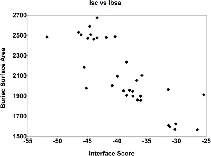 https://cdn.ncbi.nlm.nih.gov/pmc/blobs/bdc5/5002431/d746bc00a080/fimmu-07-00327-g005.jpg
